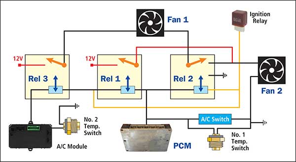 5 Pin Relay Wiring Diagram Fan from premierautotrade.com.au