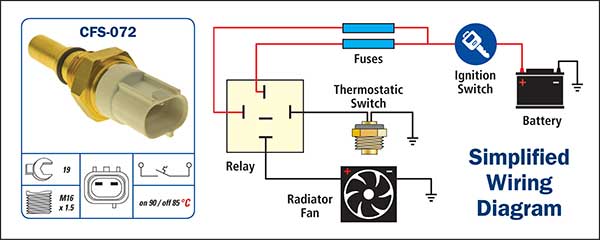 Cooling Fan Switches Cfs