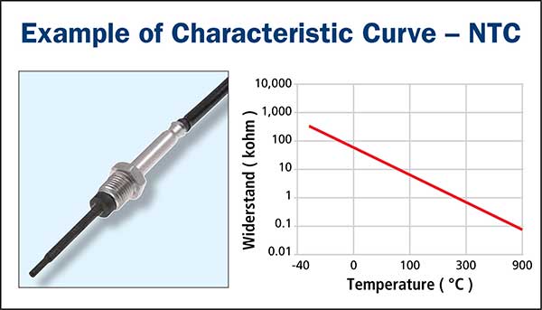 exhaust-gas-temperature-sensor-symptoms