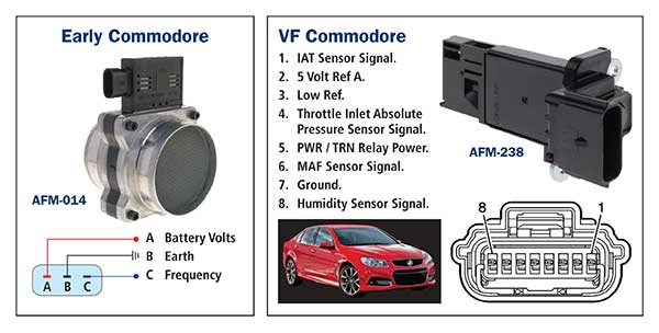 ve commodore mass air flow sensor