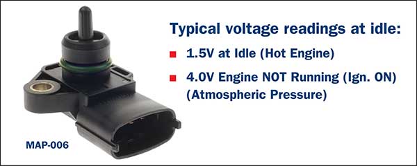 MAP Sensors (MAP)