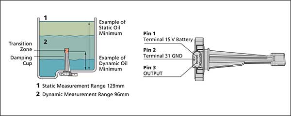 level switch oil