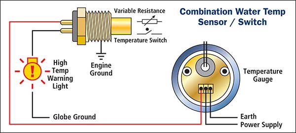 temperature warning light