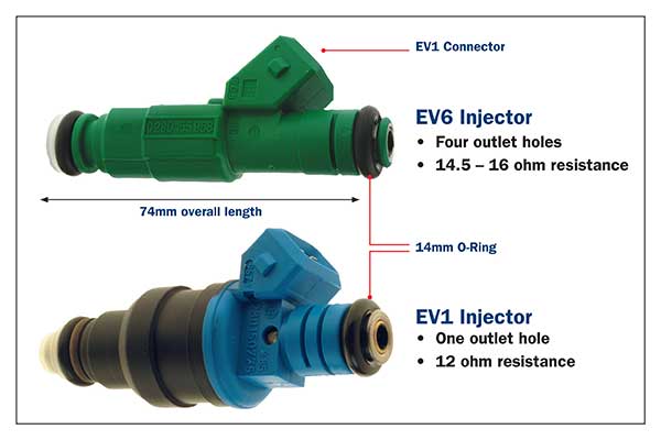 fuel injector output driver circuit performance bank 1