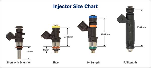 Bosch fuel injector specs