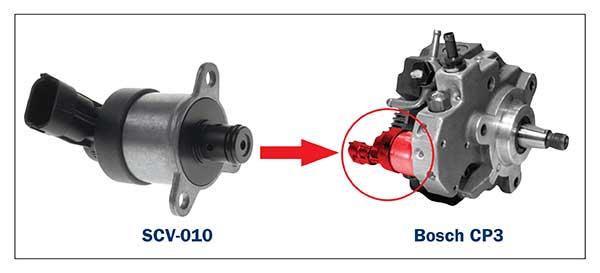 What is suction control valve? - blogs